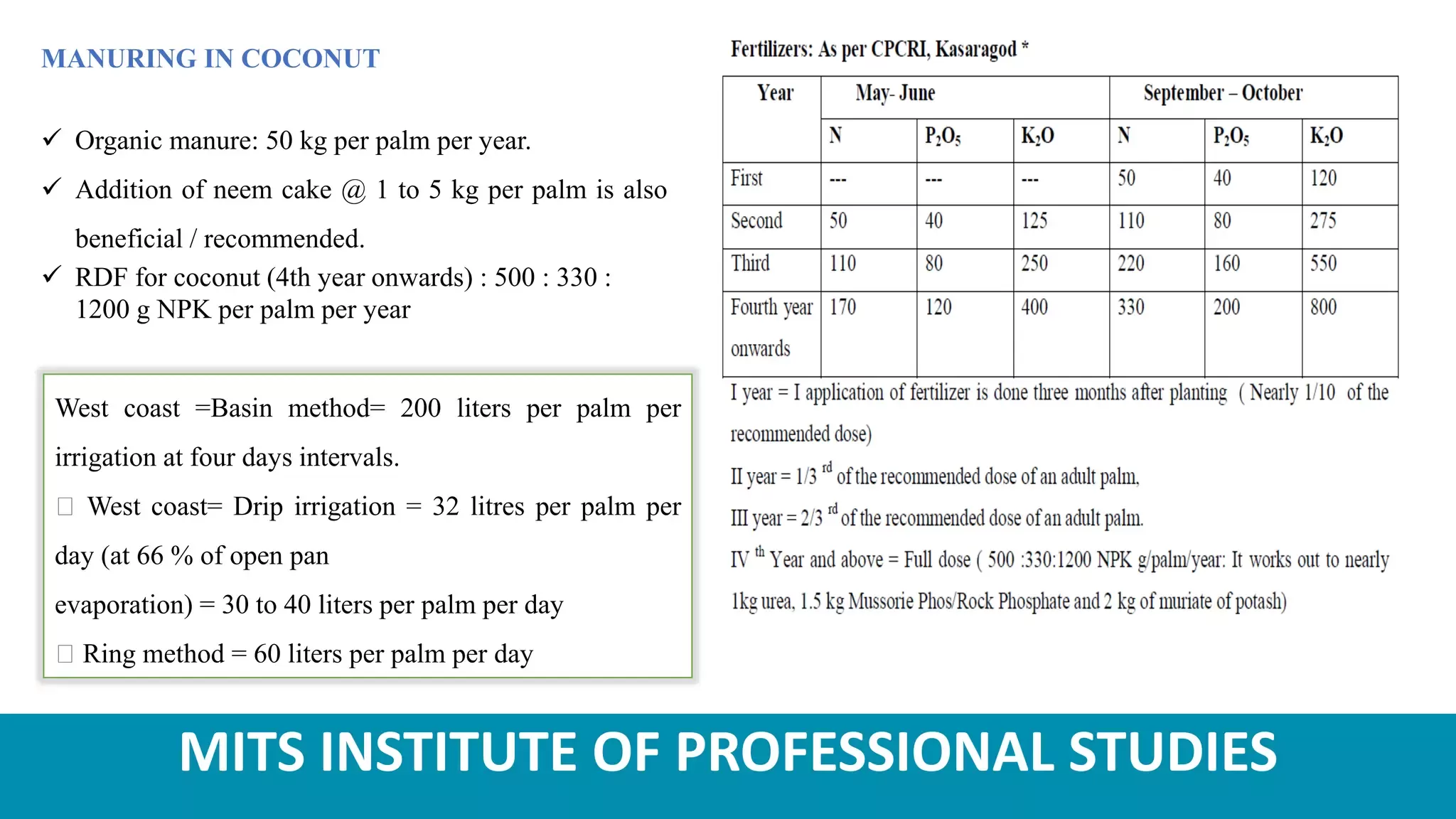 Slide 14