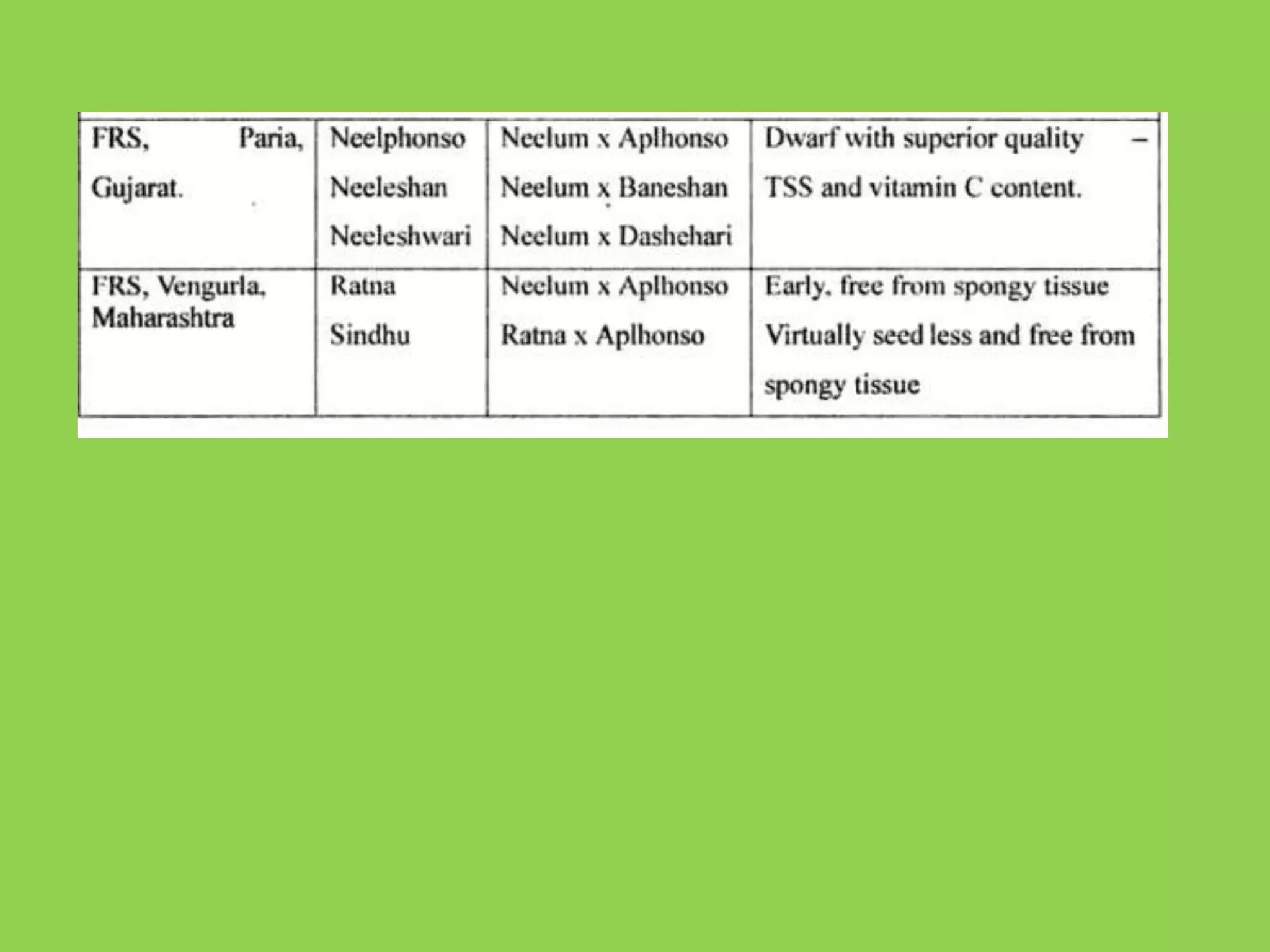 Slide 14